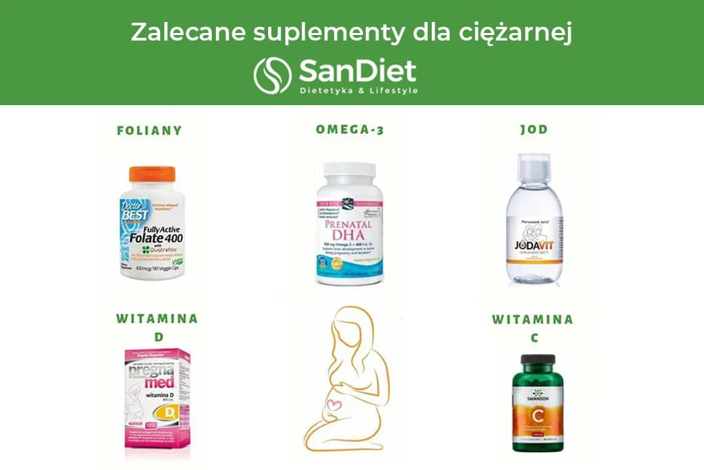 Jakie suplementy w ciąży są niezbędne dla zdrowia mamy i dziecka