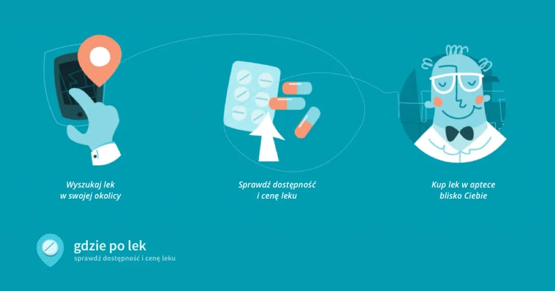 Skuteczne leki na woreczek żółciowy - ulga w bólu i dolegliwościach